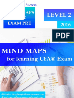 Free Cfa Mind Maps Level 2 - 2016