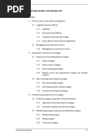 ISCO 08 Groups and Unit Groups