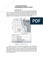 Sistem Pengamanan Bahaya Listrik