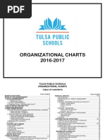 Organizational Chart