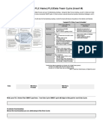 PLC Data Team Cycle