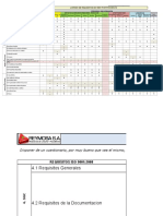 Listado Requisitos ISO 9001 Por Procesos