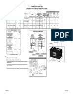 Battery Specification USA - SFLB PDF