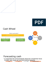 Cash Wheel