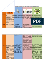 Actividad 2 Cooperativas y Formas Asociativas