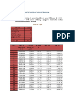 Ejercicios Resueltos Sobre Amortizacion