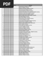 School List Murshidabad