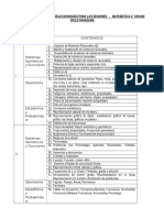 Cartel de Contenidos Diversificados Del Area Matemática