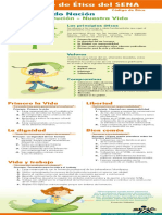 Código Ético Del Sena PDF