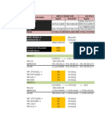 Ethylene Ethanol DEE H2O: Senyawa Input Reaktor Output Reaktor KG/HR Kmol/hr KG/HR