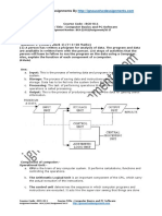 BCS-011 Computer Basics and PC Software Solved Assignment 2017