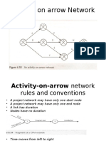 Activity On Arrow Networks