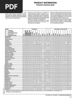 Chemical Resistance Guide: General