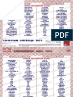 Russian Steels Overview