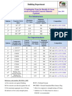 Required Cement and Combination Types - Final 6 PDF