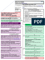 Laxative Treatment Guideline For Adults