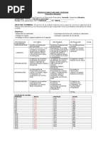 Rúbrica para Evaluar Un Lapbook