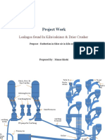 PH Calciner Leakages