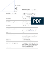 March 20-24 2017 RST Criminal Court Arraignments