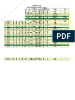 Jadwal RM Maret - April 2016 NEW