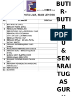 Isi Kandungan Buku Rekod