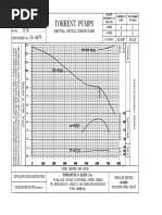 Torrent Pumps: Deep Well Vertical Turbine Pumps