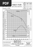 Torrent Pumps: Deep Well Vertical Turbine Pumps 1/2