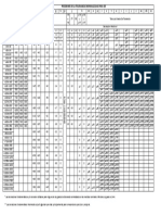 Tabla Posiciones Eje - Iso 286