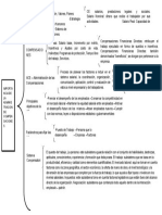Tema 1 Capitulo 1 Cuadro Sinoptico