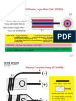 Alekz System