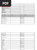 Code Review Template