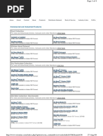 Trion Commercial & Industrial Products