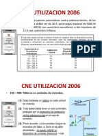 2 Dispositivos y Tableros Electricos