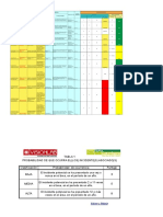 Auditoría de Sistemas UNAD