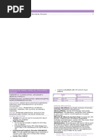 OB Medications