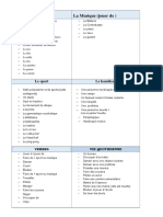 FLE Vocabulaire Handicapés