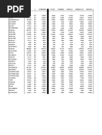 Genetec Price