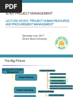 Is 401 Project Management: Lecture Seven-"Project Human Resource and Procurement Management"