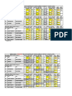 Bermuda Overall Results 2017