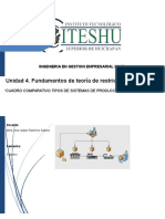 Cuadro Comparativo Tipos de Sistemas de Produccion Pull