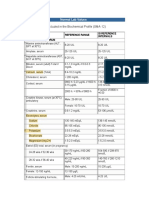 Included in The Biochemical Profile (SMA-12) : Normal Lab Values