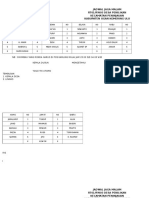 Jadwal RONDA SP4 Desa Penilikan Kec. Peninjauan (RJ Komputer)