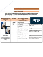 Table 3 Acttivity