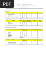 HPS Master Plan Bandara