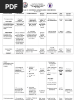 Action Plan For Non Numerates