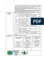 8.1.2.8 B Pemantauan Penggunaan Apd