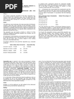 Case Digest - Aquino Vs NLRC