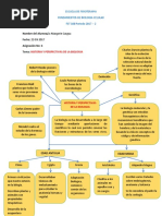 Historia y Perspectivas de La Biologia PDF