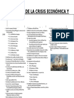 Crisis Economica y Hacendaria-3