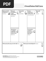 'S Personal Business Model Canvas: Name